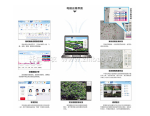 农业物联网的功能及用途
