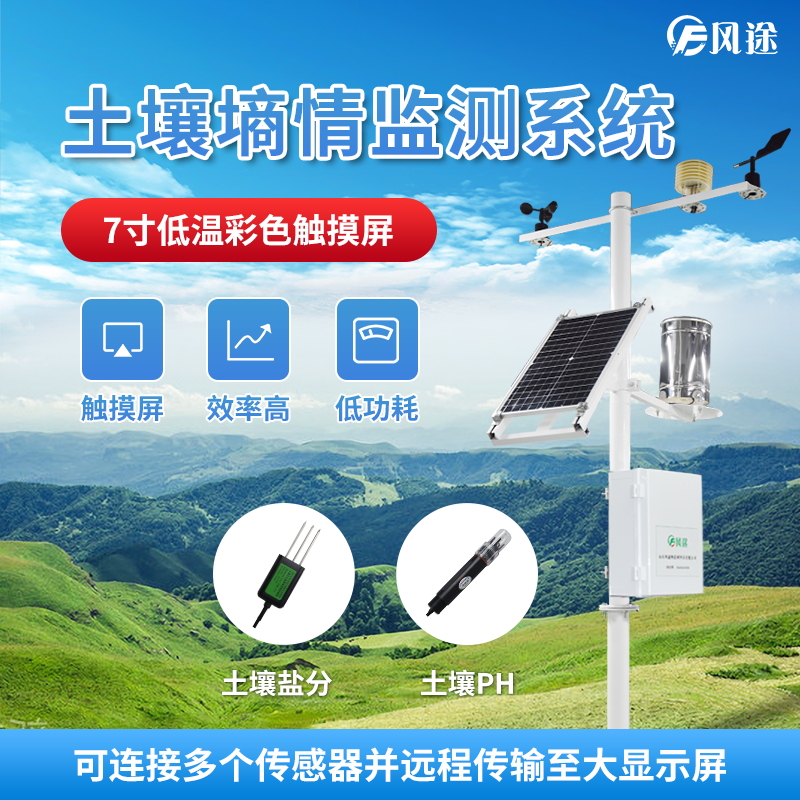 土壤墒情定位监测系统功能有哪些呢?