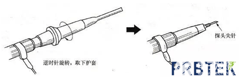 示波器探頭結構及使用方法