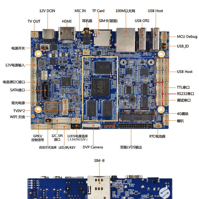 <b>天</b><b>嵌</b>科技TQA40I<b>开发板</b>介绍