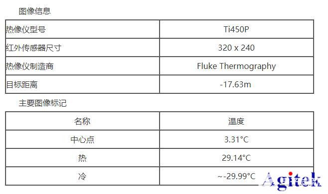 红外热像仪的检测范围