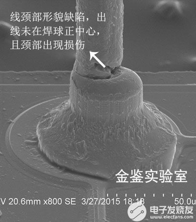 LED瓷嘴甄选和寿限检测