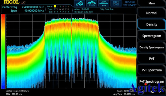 利用实时频谱分析仪捕获突发的RF干扰源