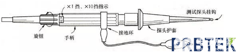 示波器探头结构及使用方法