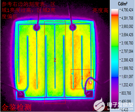 LED芯片发光均匀度测试案例分析