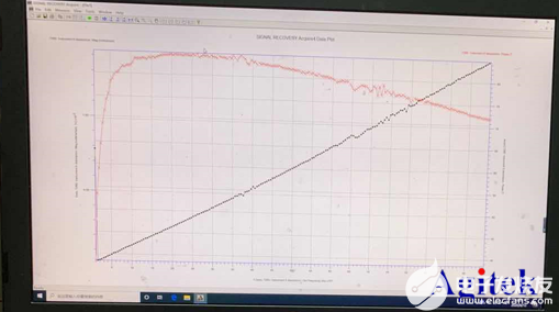 PZT4压电陶瓷的温度变化研究