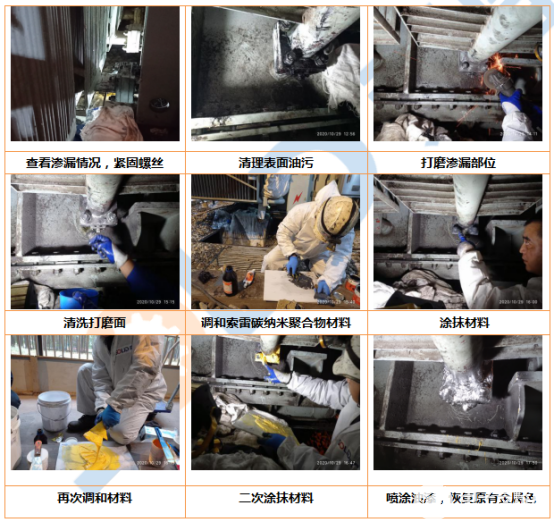 变压器蝶阀渗漏原因及治理方法