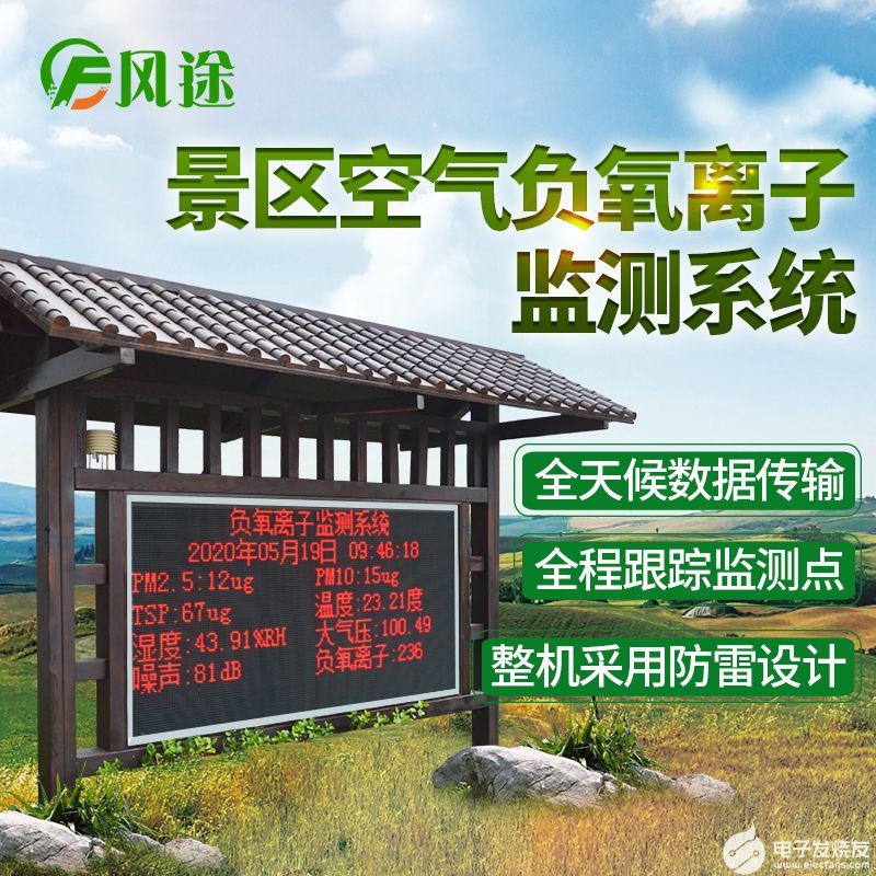 景区负氧离子监测站优势,公园景区负氧离子监测系统...