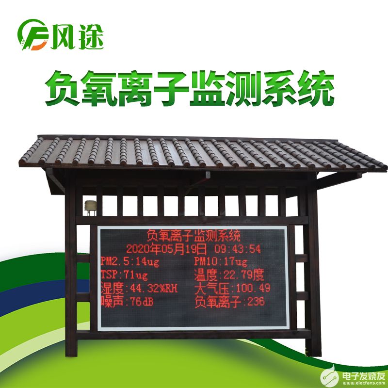 负氧离子监测站,空气负氧离子监测站有什么优势?
