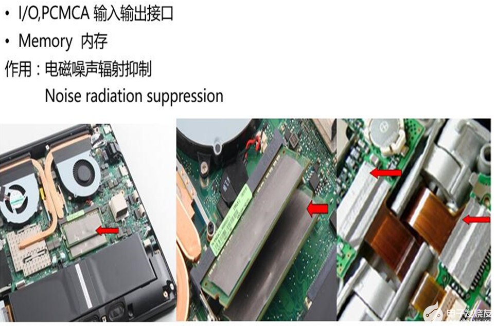 吸波材料的原理及应用