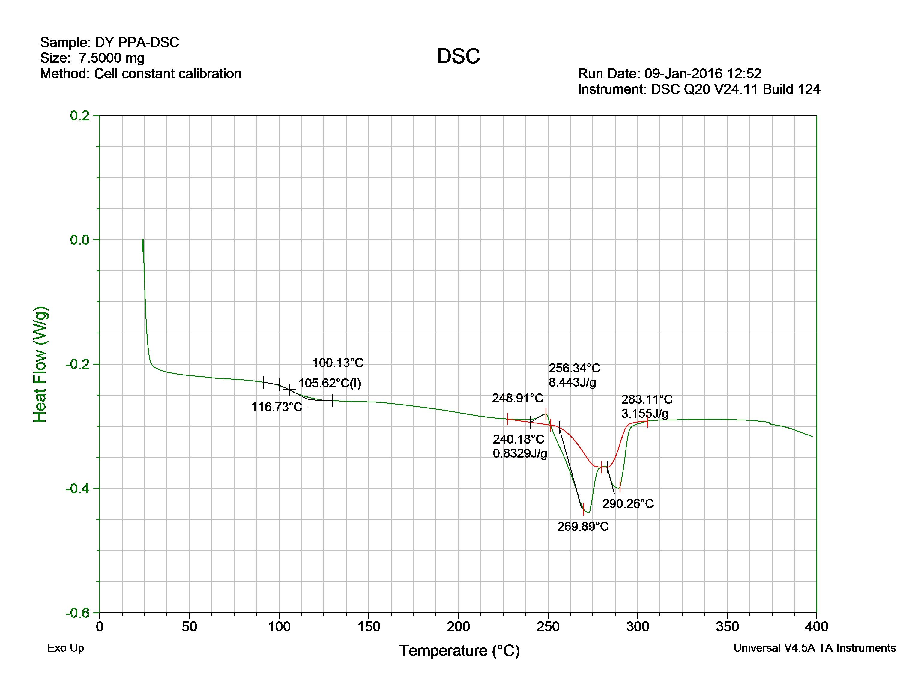 差示扫描量热仪DSC的功能、应用及参数