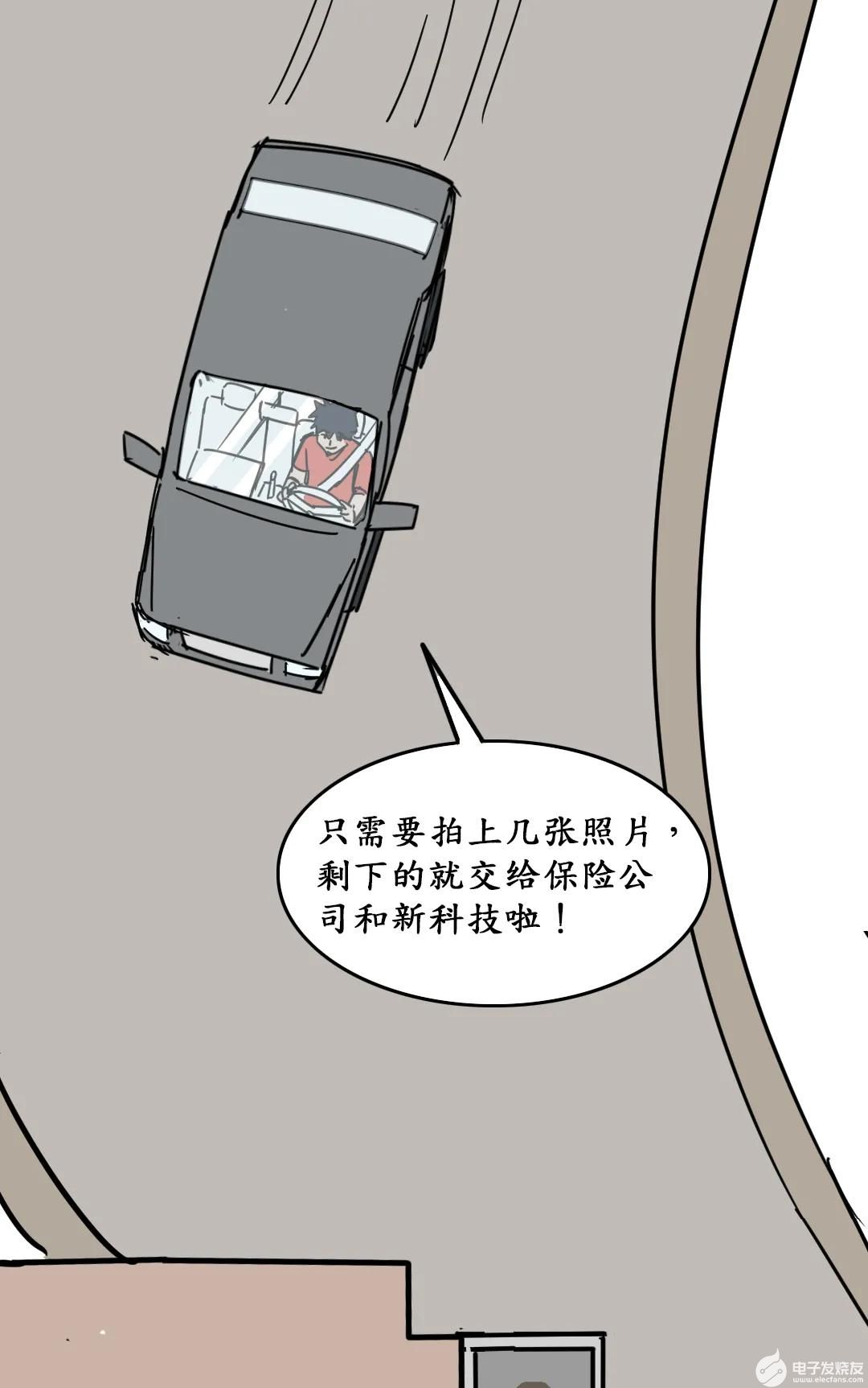 金融科技