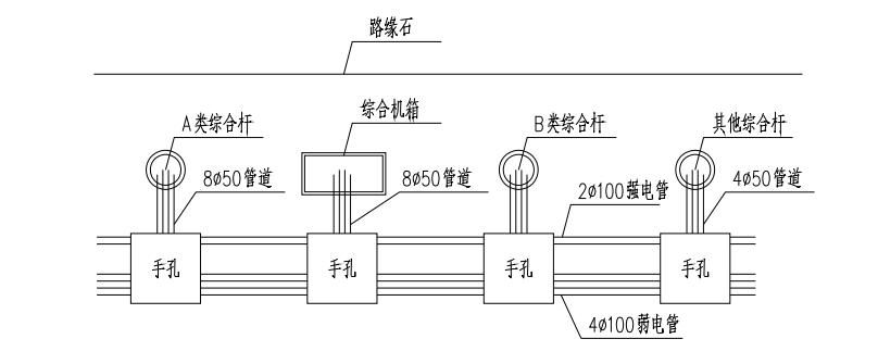 智慧合桿項(xiàng)目的設(shè)計(jì)應(yīng)遵循哪些要求