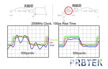 如何消除示波器探頭的過沖和振鈴