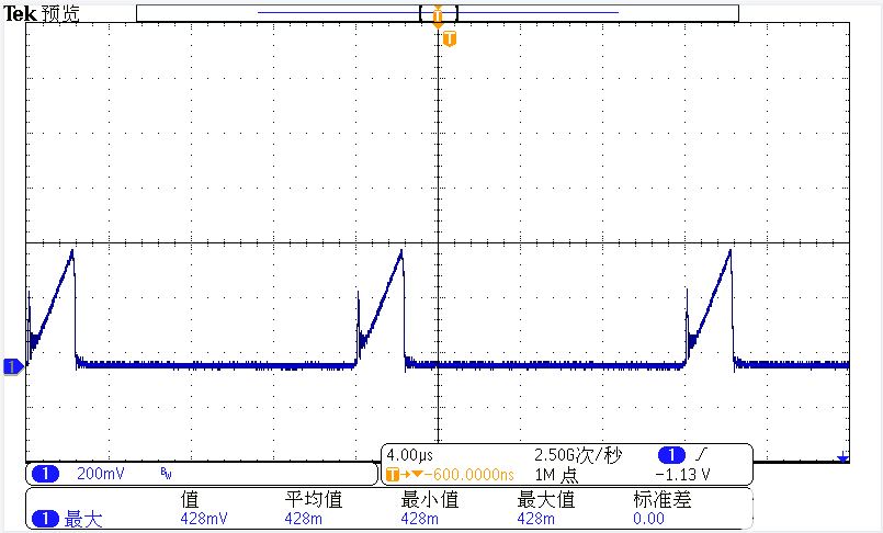 控制器