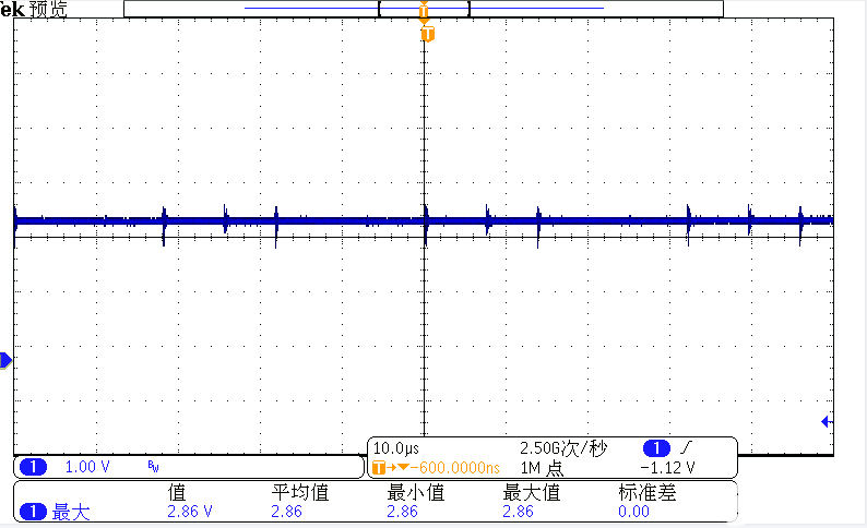 控制器