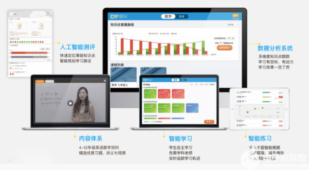酷培AI+教育,新教育方式將走向何方?