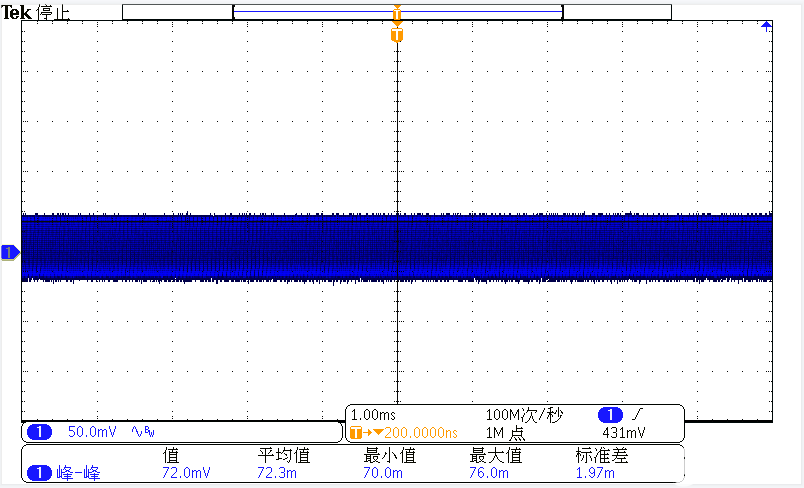 PWM