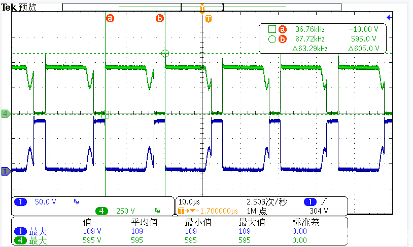 PWM