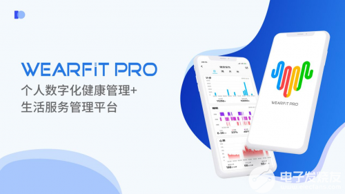 Wearfit PRO 从工具到平台星空体育官网每一步都超越想象