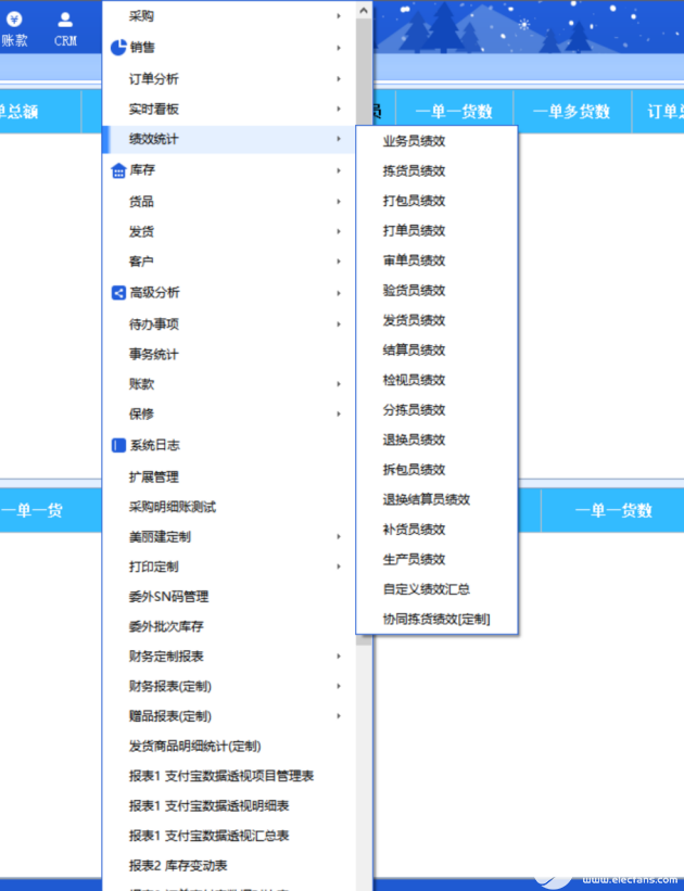 電商人不得不知的績效管理秘訣 用旺店通ERP輕松又高效