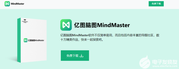 萬興科技旗下千萬級用戶產品MindMaster國內版更名為“億圖腦圖MindMaster”