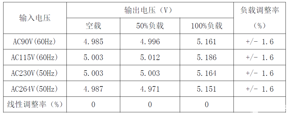 poYBAGEWPNeAX-7YAADLfirZqmI257.png