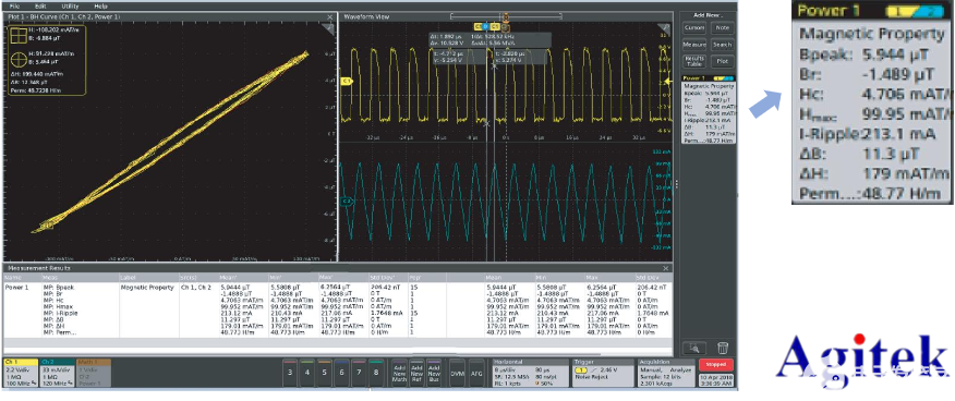 利用泰克示波器进行磁性器件损耗测试