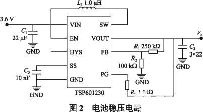 基于NB-IoT的智慧消防系統(tǒng)設(shè)計(jì)