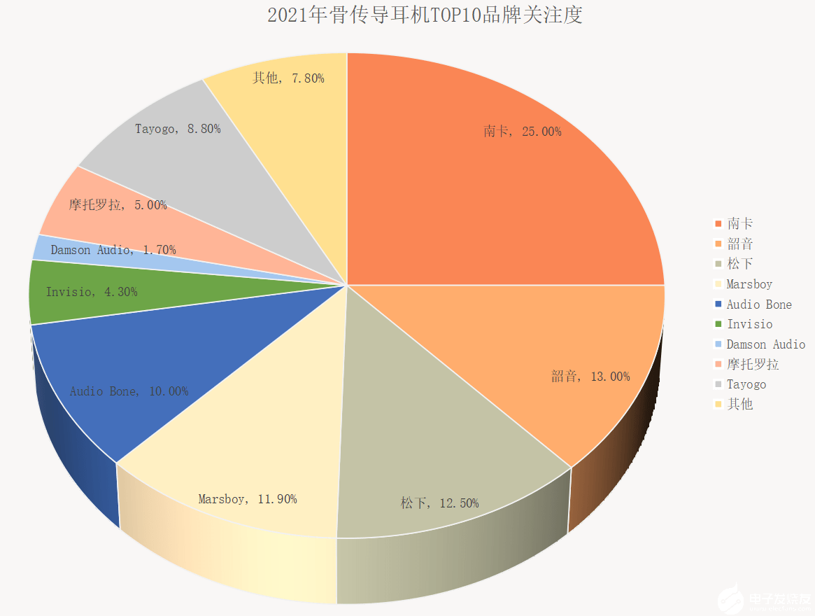 poYBAGEjUp-AHFiQAACrbEYENgs364.png