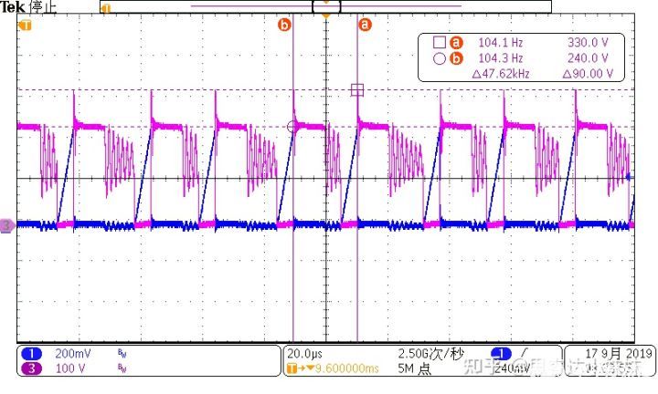 MOSFET