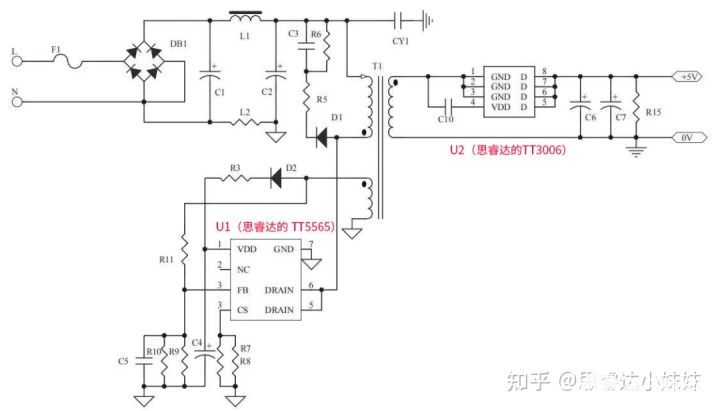 电源管理