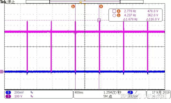 MOSFET