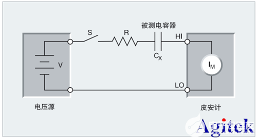 電容器漏電測量方案