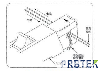 夹钳式电流探头的选择及使用