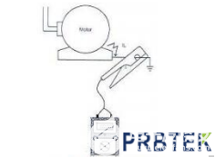 夹钳式电流探头的选择及使用