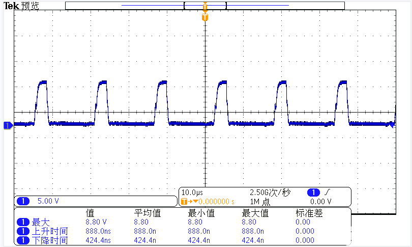 PWM