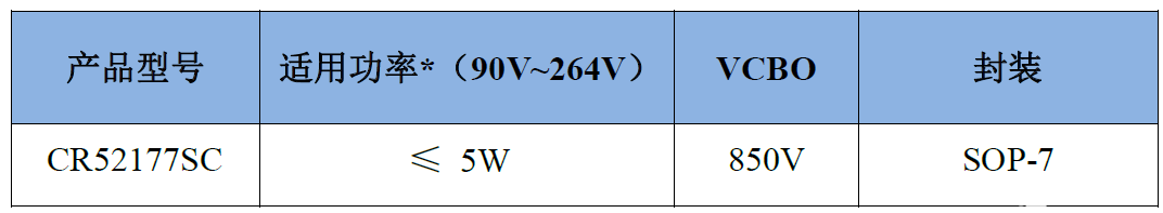 format,webp