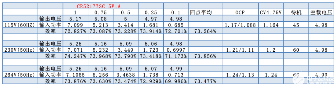 format,webp