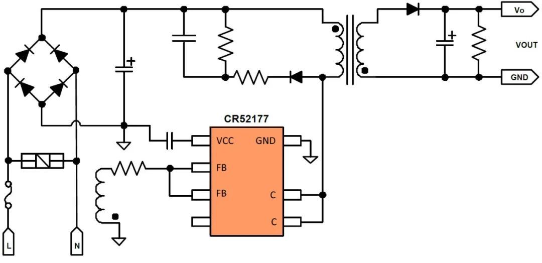 PWM