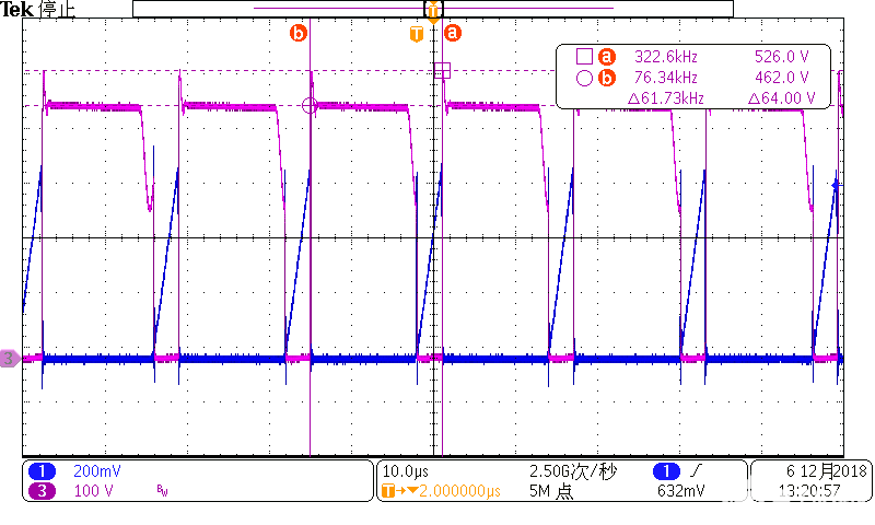 format,webp