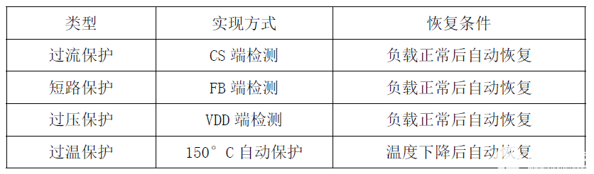 format,webp