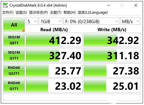 SSD