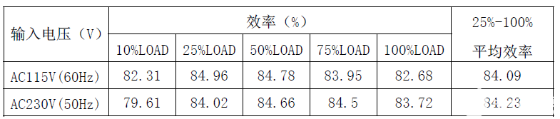 format,webp