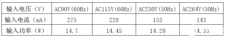 format,webp