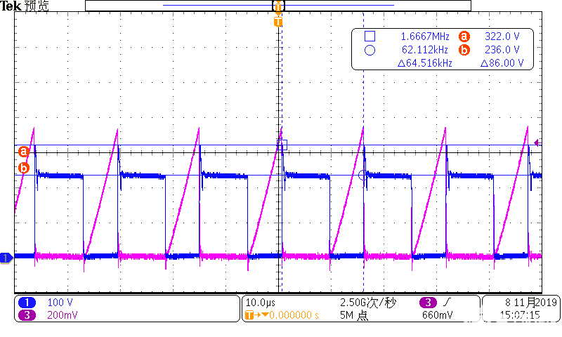 format,webp