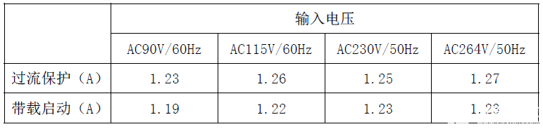 format,webp