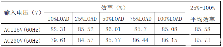 format,webp