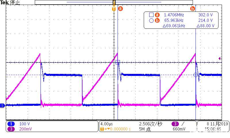 format,webp