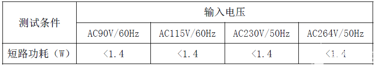 format,webp